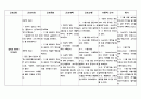 천식게이스 12페이지
