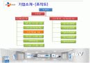 CGV 경영분석과 마케팅사례분석 5페이지