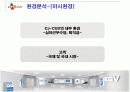 CGV 경영분석과 마케팅사례분석 11페이지