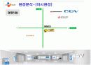 CGV 경영분석과 마케팅사례분석 12페이지