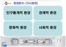CGV 경영분석과 마케팅사례분석 15페이지