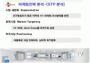 CGV 경영분석과 마케팅사례분석 16페이지