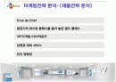 CGV 경영분석과 마케팅사례분석 17페이지