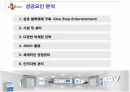 CGV 경영분석과 마케팅사례분석 20페이지