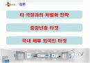 CGV 경영분석과 마케팅사례분석 23페이지