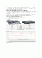 PS3 VS XBOX 마케팅비교분석 5페이지