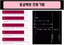 말초관절유동술 20페이지