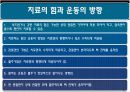 말초관절유동술 22페이지