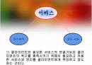 사례관리PPT 19페이지