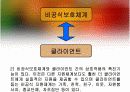 사례관리PPT 20페이지