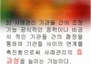 사례관리PPT 21페이지
