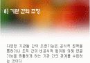 사례관리PPT 36페이지