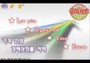 굽네치킨조사PPT 14페이지