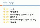 신개념브랜드창출 4페이지