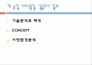 신개념브랜드창출 13페이지