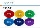 신개념브랜드창출 14페이지