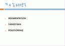 신개념브랜드창출 18페이지