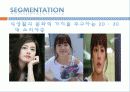 신개념브랜드창출 20페이지