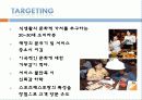신개념브랜드창출 22페이지