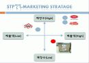 신개념브랜드창출 24페이지