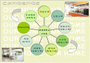 단체급식 위생 PPT 2페이지