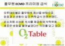 Main Dish 급식경영 PPT  16페이지