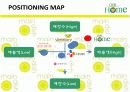 Main Dish 급식경영 PPT  17페이지