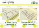 Main Dish 급식경영 PPT  22페이지