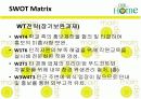 Main Dish 급식경영 PPT  29페이지