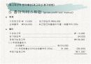 [회계학]재고자산ppt  34페이지