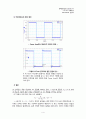 [실험 결과레포트] RLC 직류회로 4페이지
