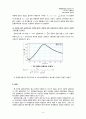 [실험 결과레포트] RLC 교류회로 4페이지