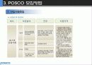포스코(posco) 인사제도와 채용프로세스분석 3페이지