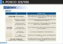 포스코(posco) 인사제도와 채용프로세스분석 4페이지