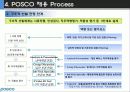 포스코(posco) 인사제도와 채용프로세스분석 7페이지