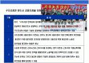 기업의 구조조정전략의 이해와 방법론 분석  8페이지