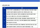 기업의 구조조정전략의 이해와 방법론 분석  18페이지