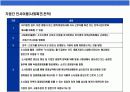 기업의 구조조정전략의 이해와 방법론 분석  25페이지