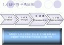 [원가관리]ERP  9페이지