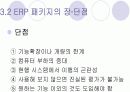 [원가관리]ERP  20페이지