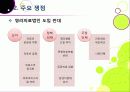 [영리의료법인]병원의 영리 추구, 무엇이 문제인가? - 영리의료법인 논란의 주요 쟁점 및 찬반양론 정리, 여론 현황, 나의 견해 요약 8페이지