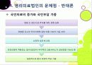 [영리의료법인]병원의 영리 추구, 무엇이 문제인가? - 영리의료법인 논란의 주요 쟁점 및 찬반양론 정리, 여론 현황, 나의 견해 요약 16페이지