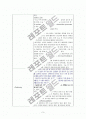 수술실 체크리스트 3페이지
