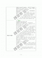 수술실 체크리스트 10페이지