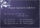 Planet Gear 6페이지