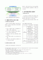 서울시 버스전용차로 설치 검토를 위한 정량적 평가지표 개발 6페이지