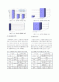 서울시 버스전용차로 설치 검토를 위한 정량적 평가지표 개발 9페이지