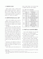 Walking score를 활용한 역세권 보행환경점수 실증분석 4페이지