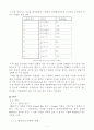 Jominy(조미니) 경화능 시험 _ 실험 보고서 9페이지