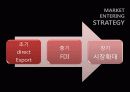 보국전기 해외진출사례분석 7페이지